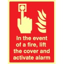 In the event of a Fire - Lift the Cover and Activate Alarm