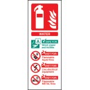 Water Extinguisher Identification