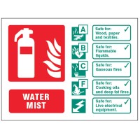 Water Mist Extinguisher Identification