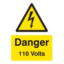 Danger - 110 Volts