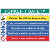 Forklift Safety Multi Message Board