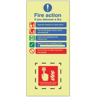 EasiFix Fire Action - in the event of a Fire - Lift the Cover and Activate Alarm