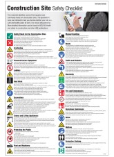 Construction Site Safety Checklist - Poster