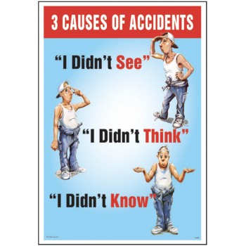 3 Causes of Accidents - Poster