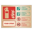 AFFF Foam Spray Extinguisher Identification