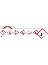 GHS Labels - Environmentally Hazardous